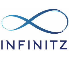 INFINITZ ONLINE SOLUTIONS